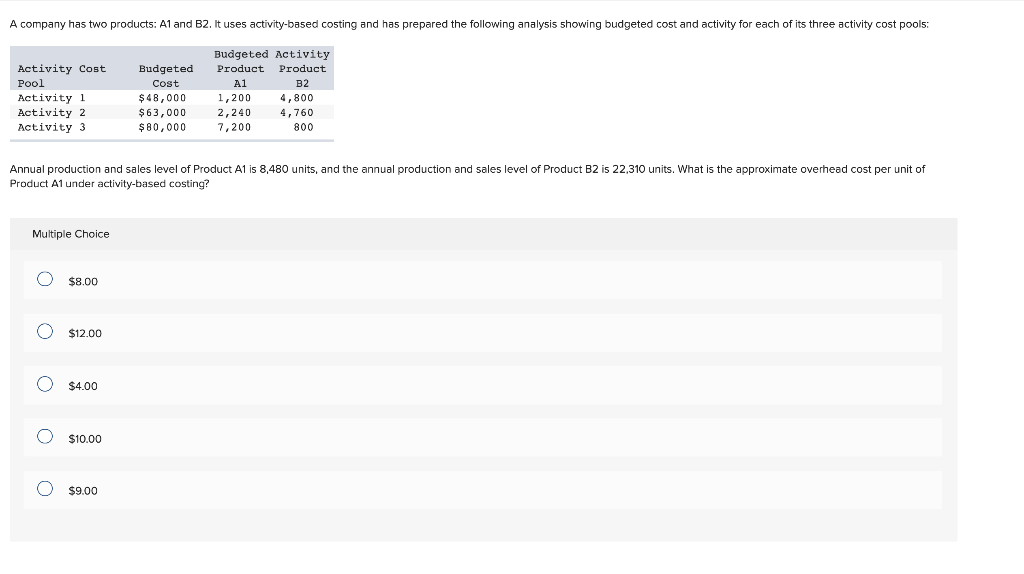 Solved A Company Has Two Products: A1 And B2. It Uses | Chegg.com