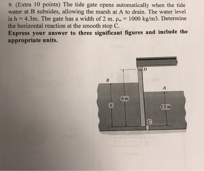Solved 9. (Extra 10 points) The tide gate opens | Chegg.com