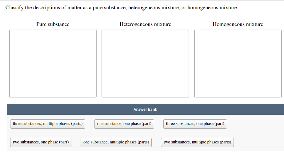 Classify The Descriptions Of Matter As A Pure Chegg Com