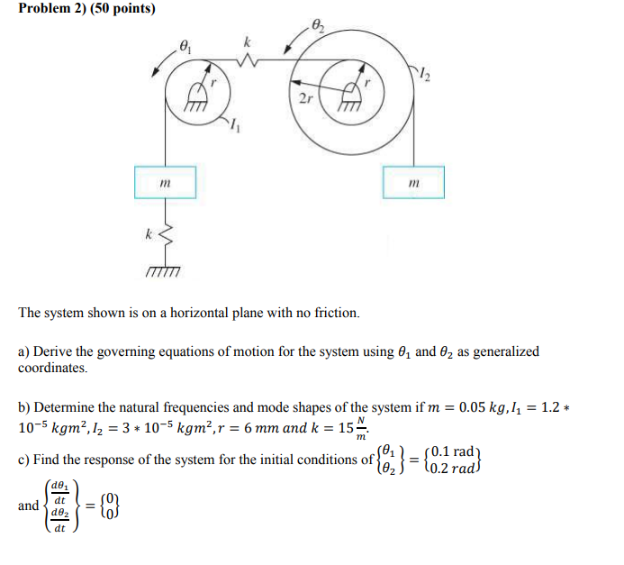 Solved Problem 2) (50 Points) 82 12 2r 1 M M K The System | Chegg.com