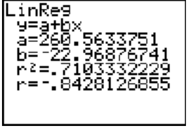ப் II VII II II) I || Tபப் T -Gாய் l+பு. மாறு பப்பர் D- -y TH OONNU UAE