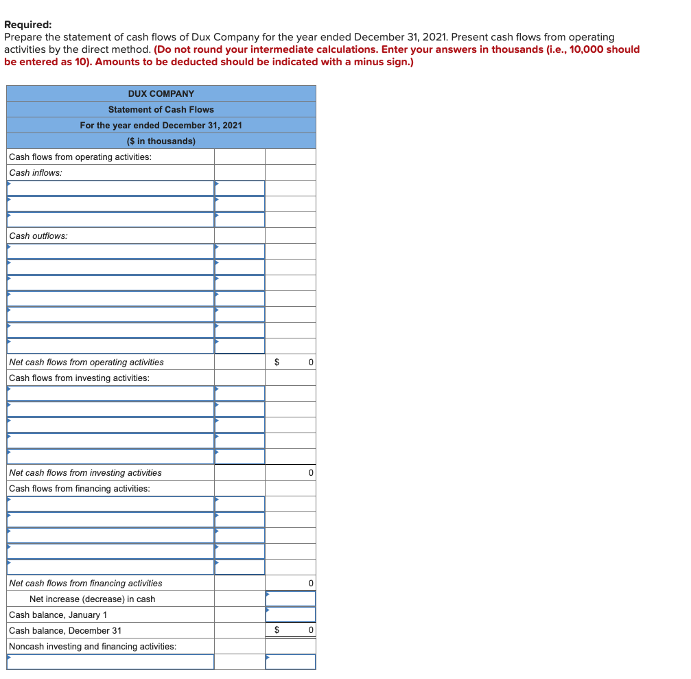 Solved The comparative balance sheets for 2021 and 2020 and | Chegg.com