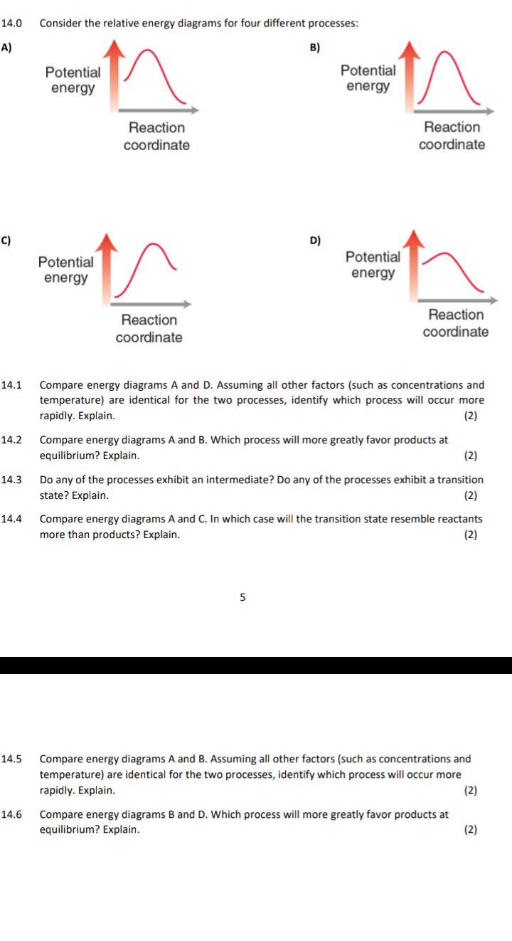 Solved 0 Consider the relative energy diagrams for four | Chegg.com