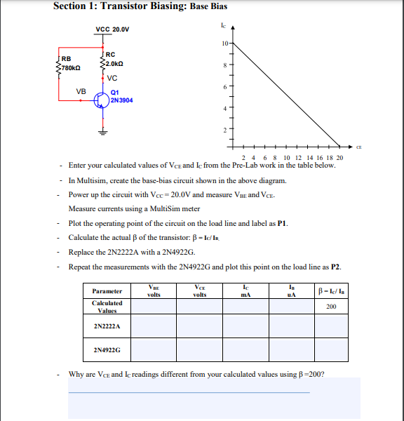 Solved Section 1: Transistor Biasing: Base Bias VCC 20.00 Ic | Chegg.com