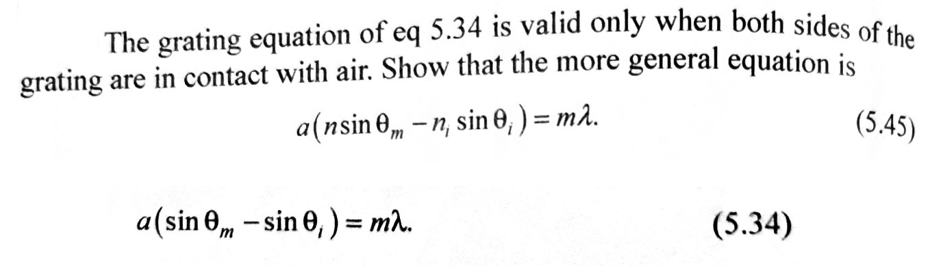 Solved The grating equation of eq 5.34 is valid only when | Chegg.com