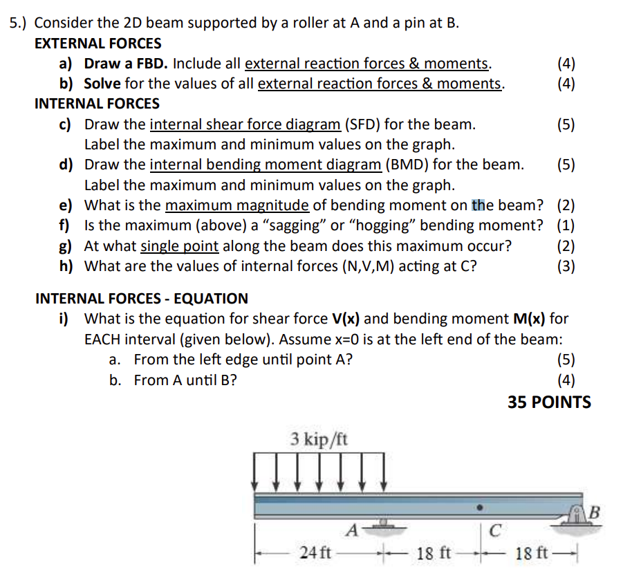 Solved 5.) Consider the 2D beam supported by a roller at A | Chegg.com