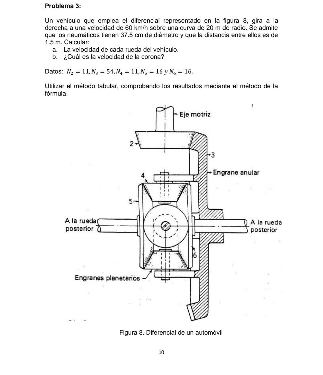 Solved A vehicle that uses the differential represented in | Chegg.com