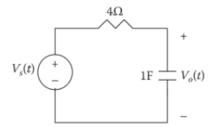 Solved If the signal g(t) in the figure is the voultage | Chegg.com