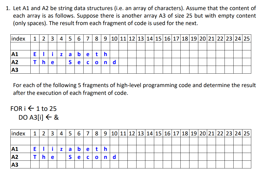 Solved Let A1 and A2 be string data structures (i.e. an | Chegg.com