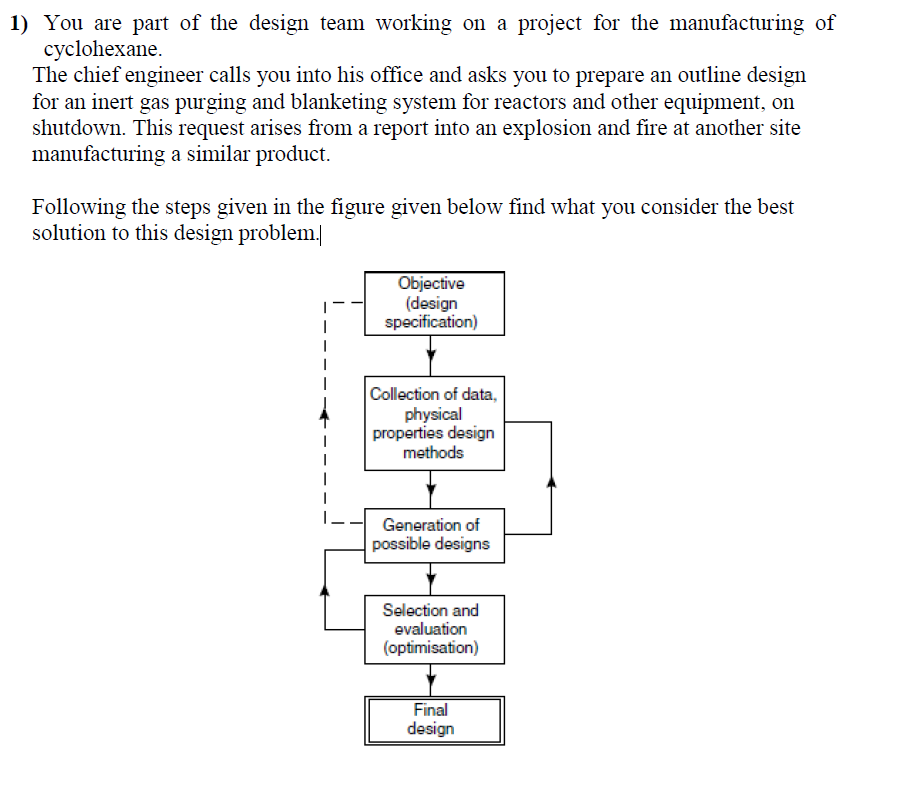 Solved You are part of the design team working on a project | Chegg.com