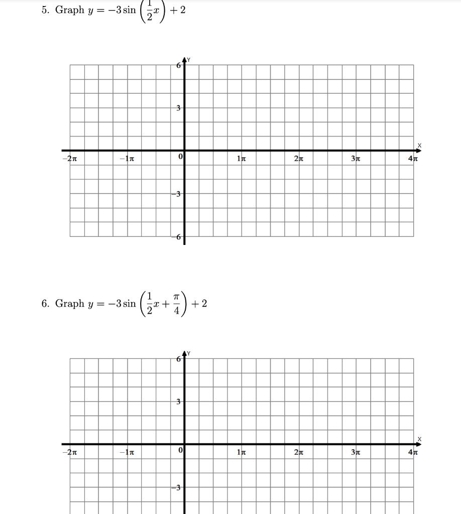 Solved I understand how to get the amp, phase shift, | Chegg.com