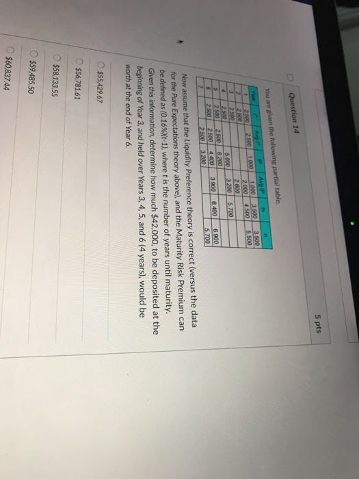 Solved You are given the following partial table Now assume | Chegg.com