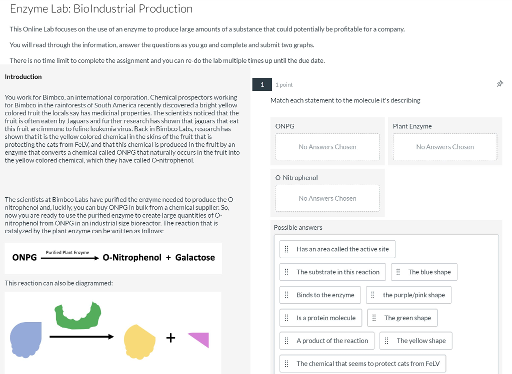 Solved Enzyme Lab Biolndustrial Production This Online Lab