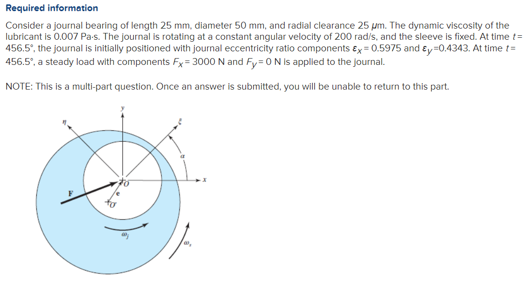 Solved Required information Consider a journal bearing of | Chegg.com