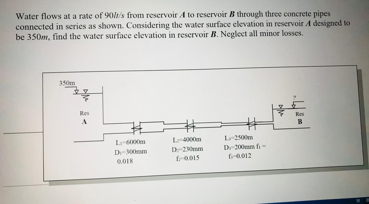 Solved Water flows at a rate of 90lt/s from reservoir A to | Chegg.com