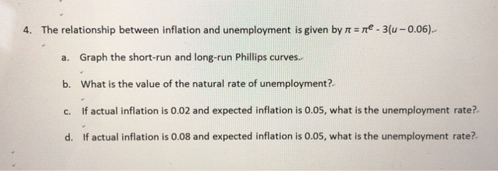 Solved 4. The Relationship Between Inflation And | Chegg.com