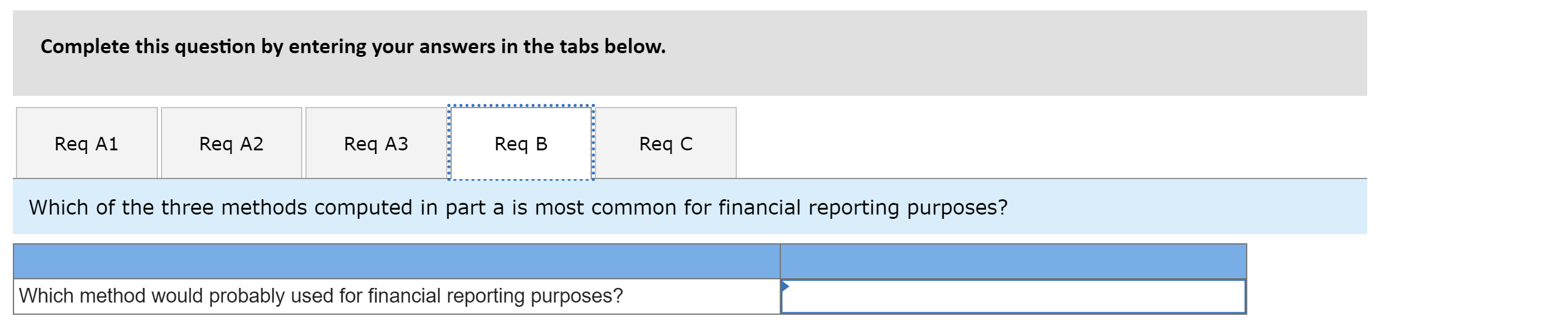 Solved Step by Step demonstration on how to solve this | Chegg.com