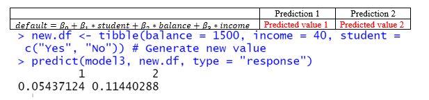Solved Using a MODEL 3, make a prediction for the new data | Chegg.com