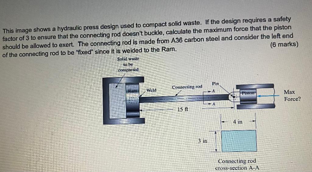 Solved This image shows a hydraulic press design used to | Chegg.com