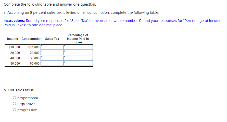 Solved Complete the following table and answer one question. | Chegg.com