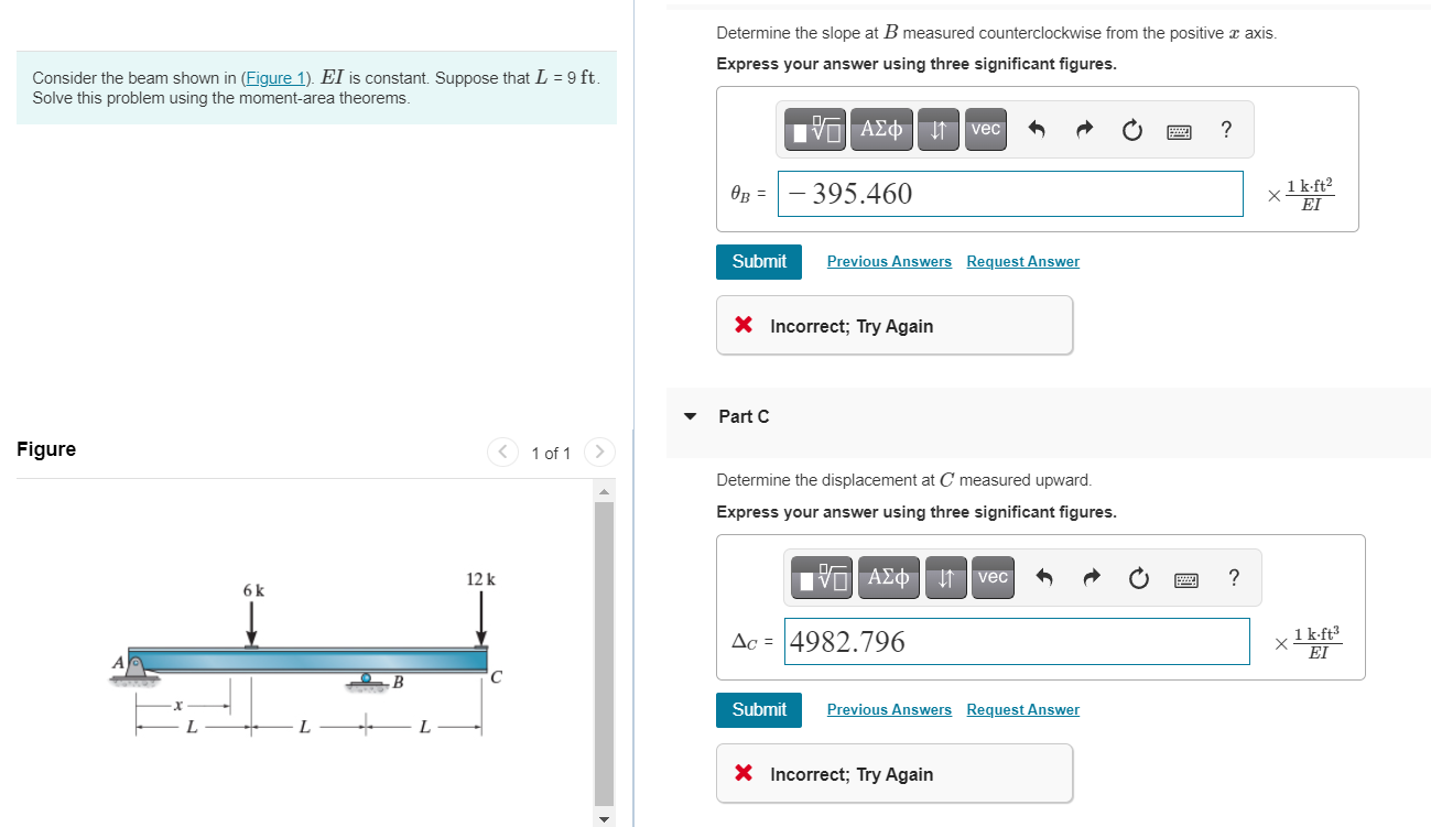 Solved Consider the beam shown in (Eigure 1). EI is | Chegg.com