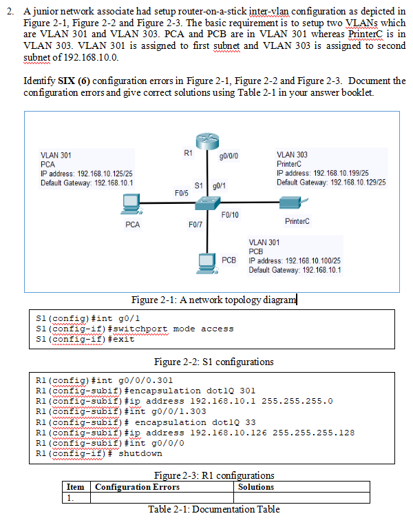 network sinario questions - Naner 2BeE 3034 onol LAN htarNab omed 3 PCS 2)  Foo Afications RFIO, - Studocu