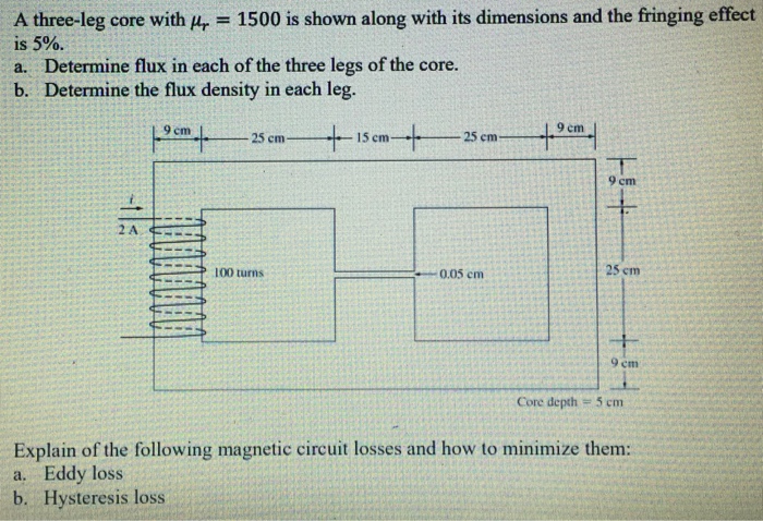 Solved A three-leg core with mu_r = 1500 is shown along with | Chegg.com