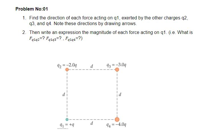 Solved Problem No:01 1. Find the direction of each force | Chegg.com