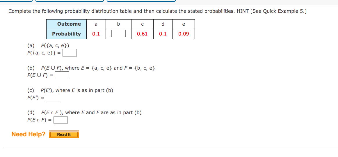 Solved Complete The Following Probability Distribution Table | Chegg.com