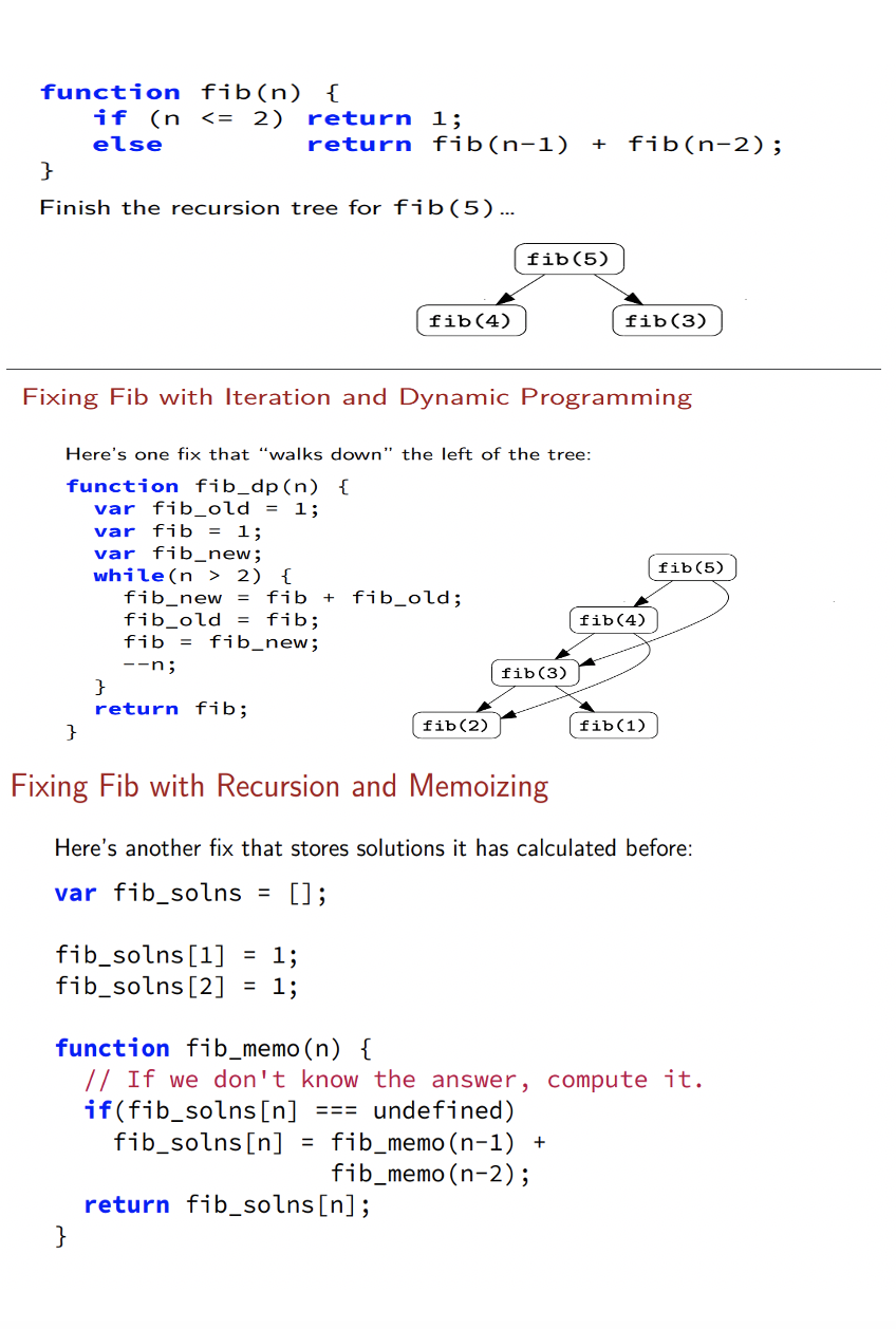function fib (n) { if (n