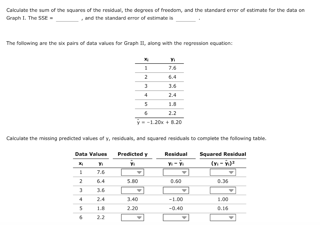 Solved 2. Comparing the fit of the regression lines for two | Chegg.com