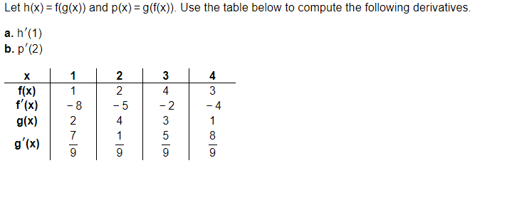 Solved Pls Help With This Problem, Show All Steps So I Can | Chegg.com