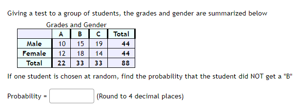 Solved Giving a test to a group of students, the grades and | Chegg.com