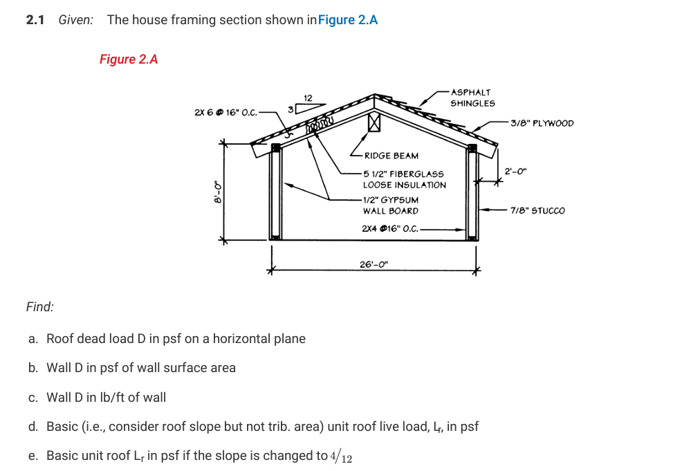 Solved 2.1 Given: The house framing section shown inFigure | Chegg.com