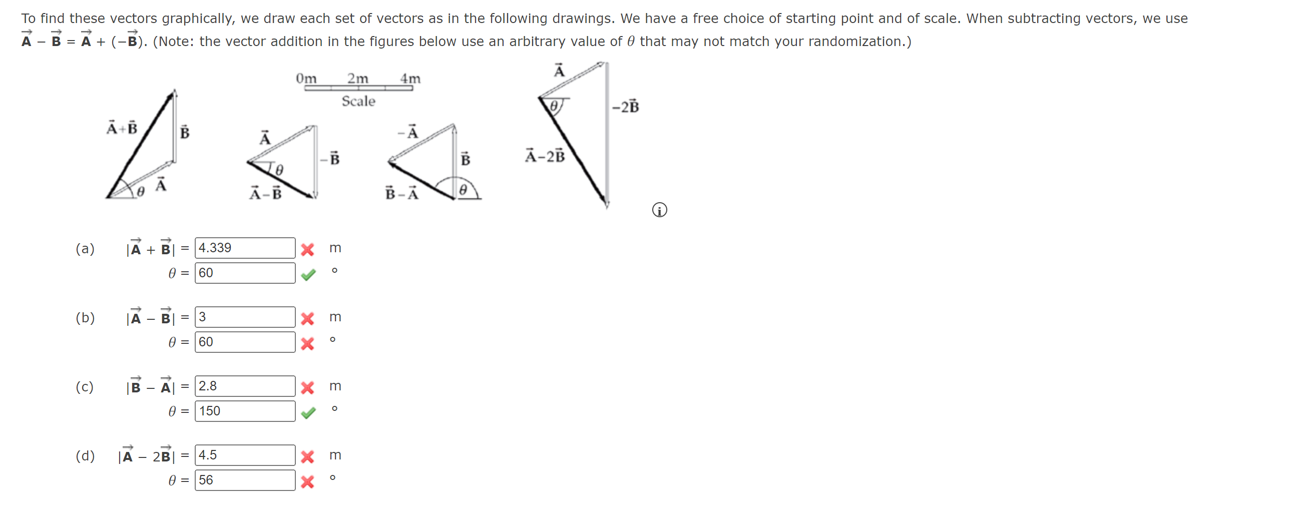 Solved A−B=A+(−B). (Note: the vector addition in the figures | Chegg.com