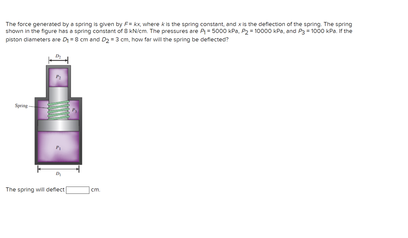 Solved The Force Generated By A Spring Is Given By F Kx