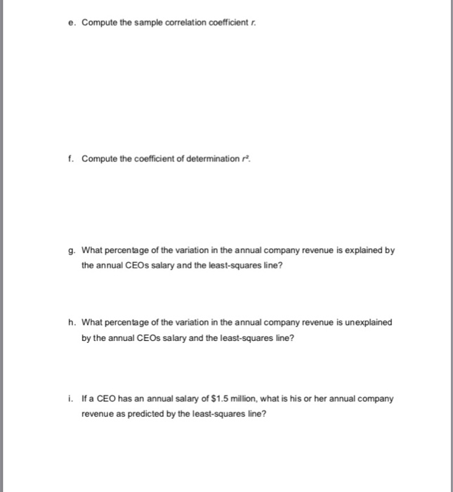 Solved 1. Do higherpaid chief executive officers (CEOs)