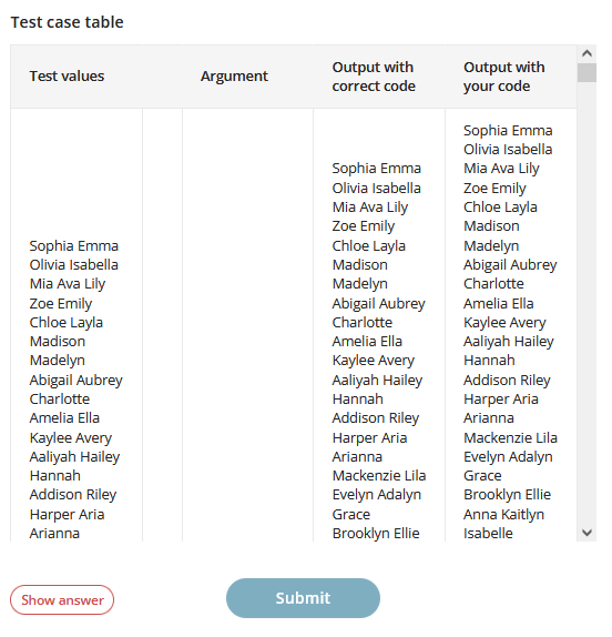 Solved def main(): """ Main function """ | Chegg.com
