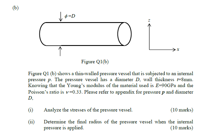 Solved 6 Vo D Z Figure Q1 B Figure Q1 B Shows A Th Chegg Com