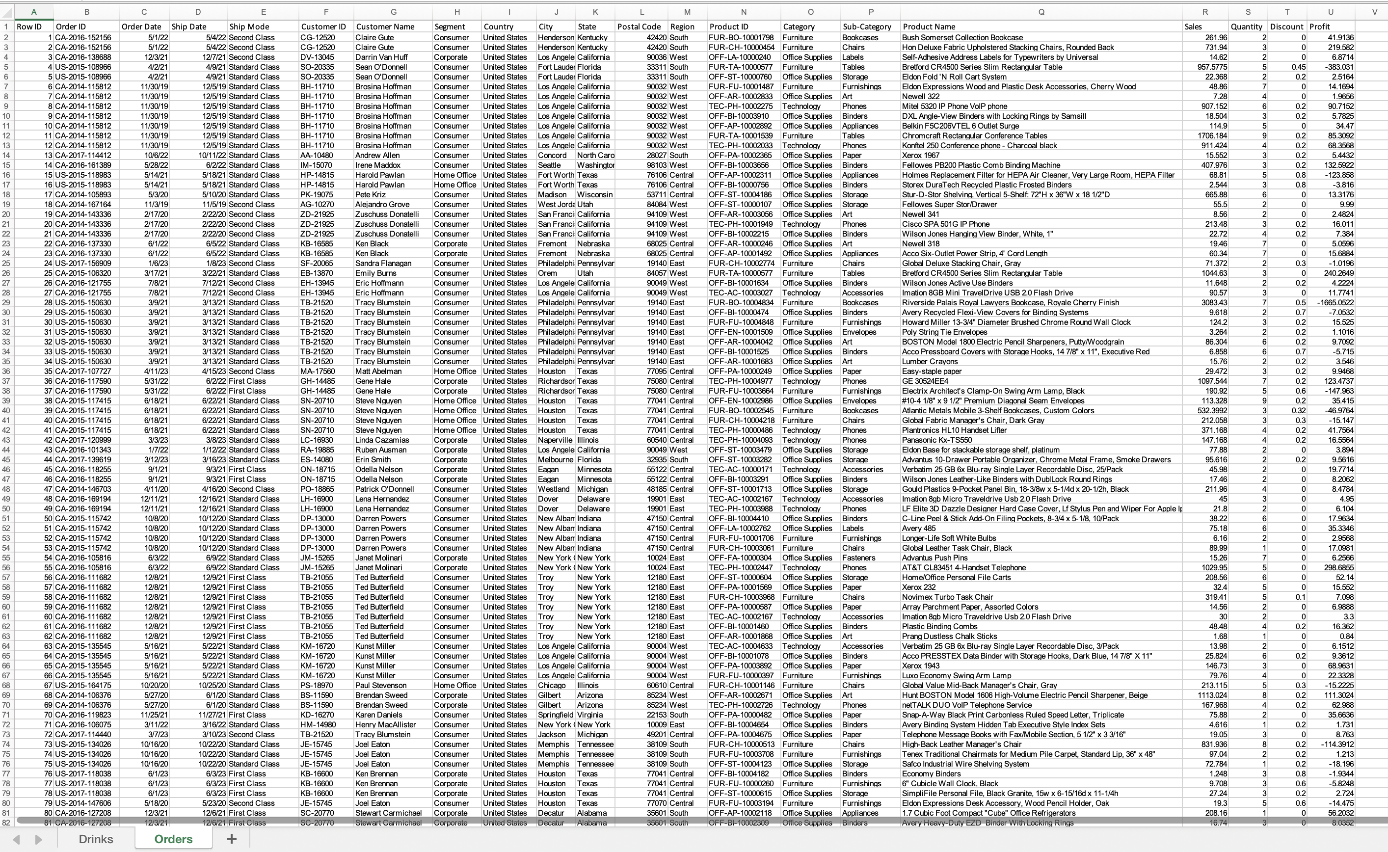 solved-requirements-excel-tables-the-orders-worksheet-shows-chegg