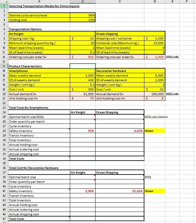 case study selecting transportation modes for china imports