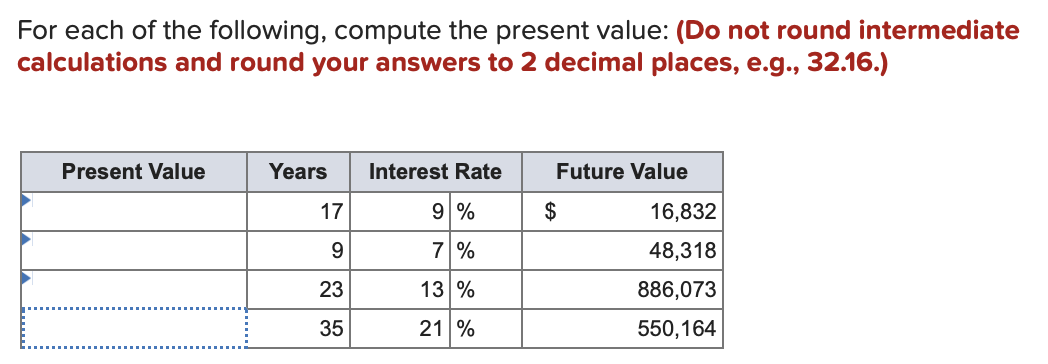 Solved For each of the following, compute the future value: | Chegg.com