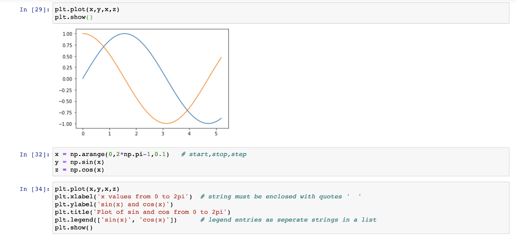 solved-promt-write-a-program-in-python-using-jupyter-and-chegg