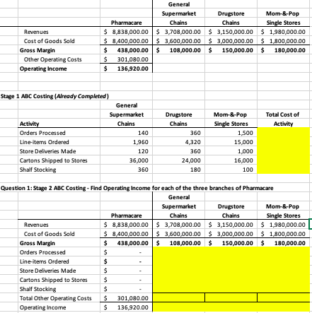 Revenues Cost of Goods Sold Gross Margin Other | Chegg.com