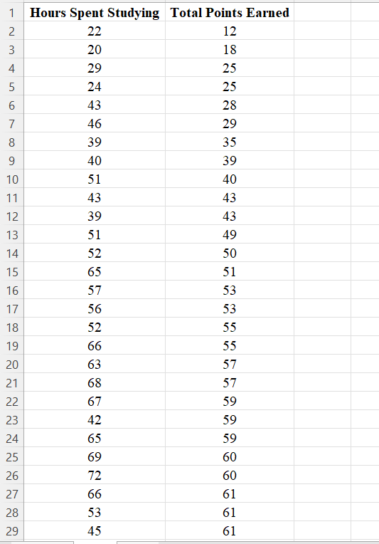 \begin{tabular}{|c|c|c|} \hline 57 & 84 & 69 \\ | Chegg.com