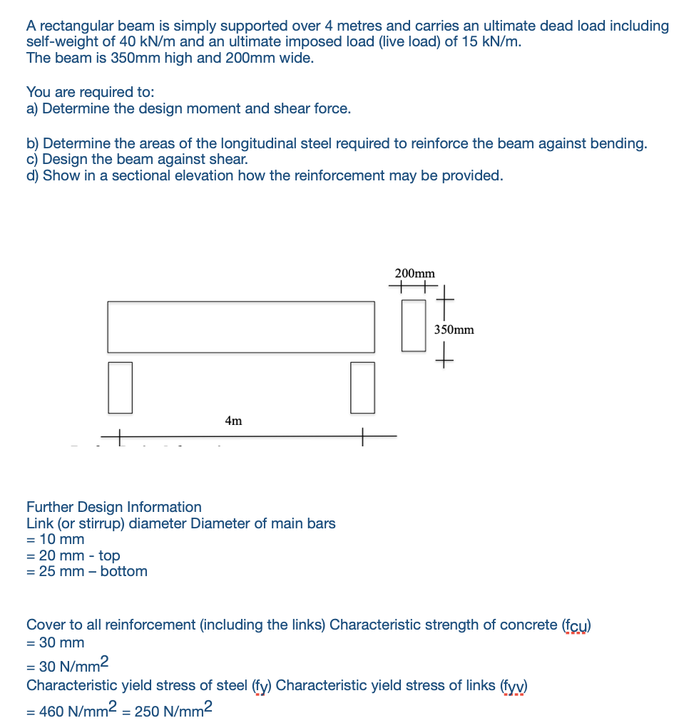 Solved A rectangular beam is simply supported over 4 metres | Chegg.com