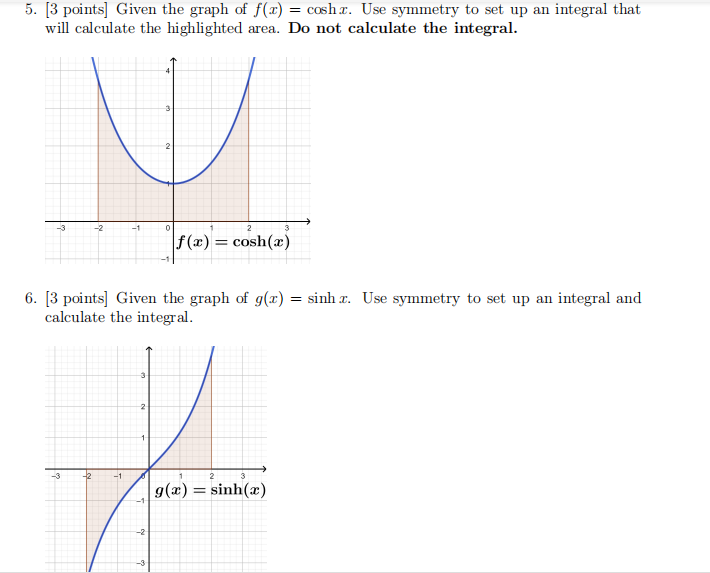 Solved 5. [3 points] Given the graph of f(2) = coshz. Use | Chegg.com