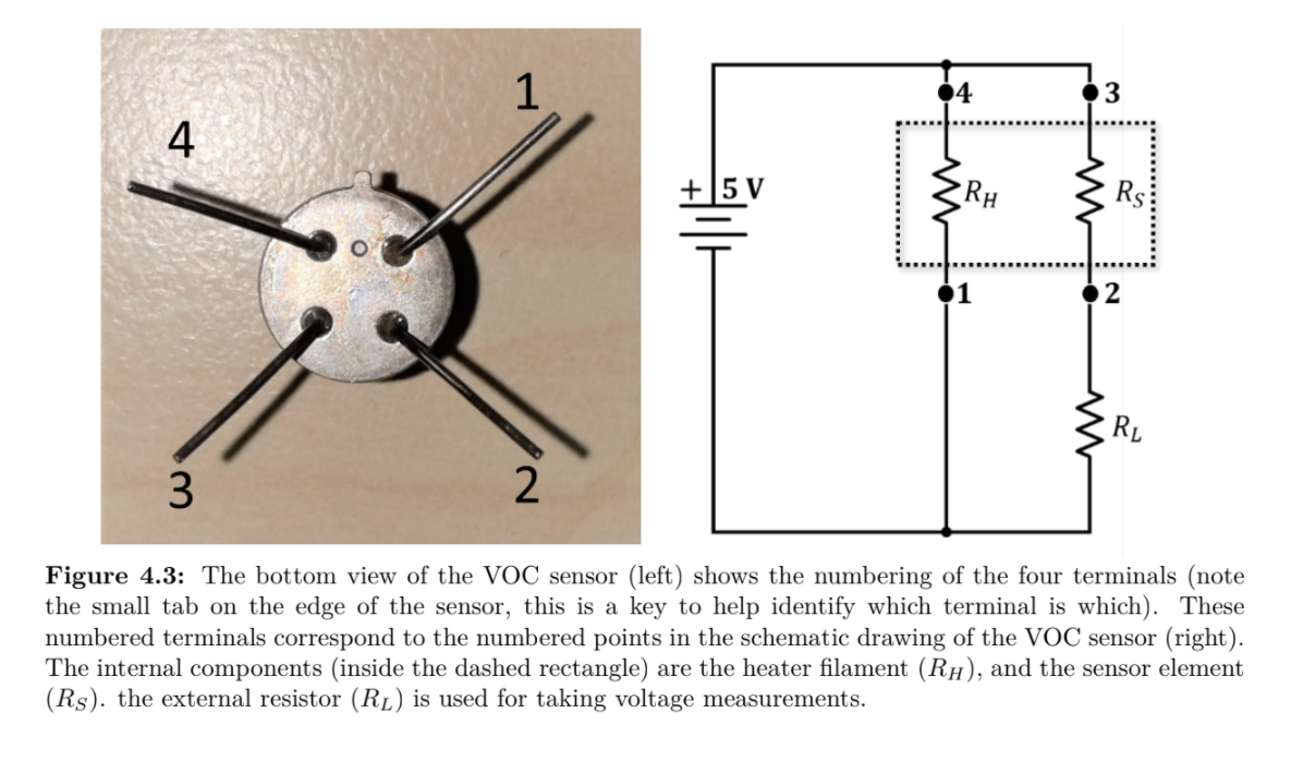 Solved (1) Take a minute to study the VOC sensor circuit | Chegg.com