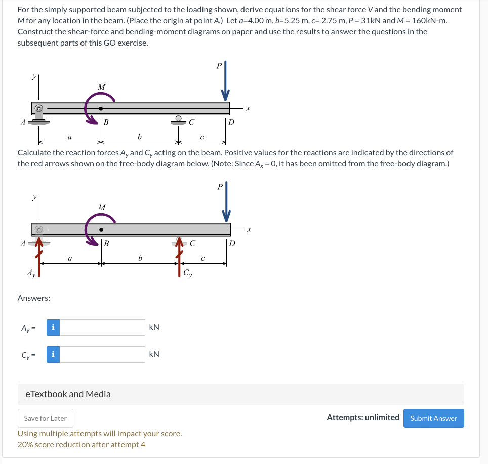 Solved For the simply supported beam subjected to the | Chegg.com