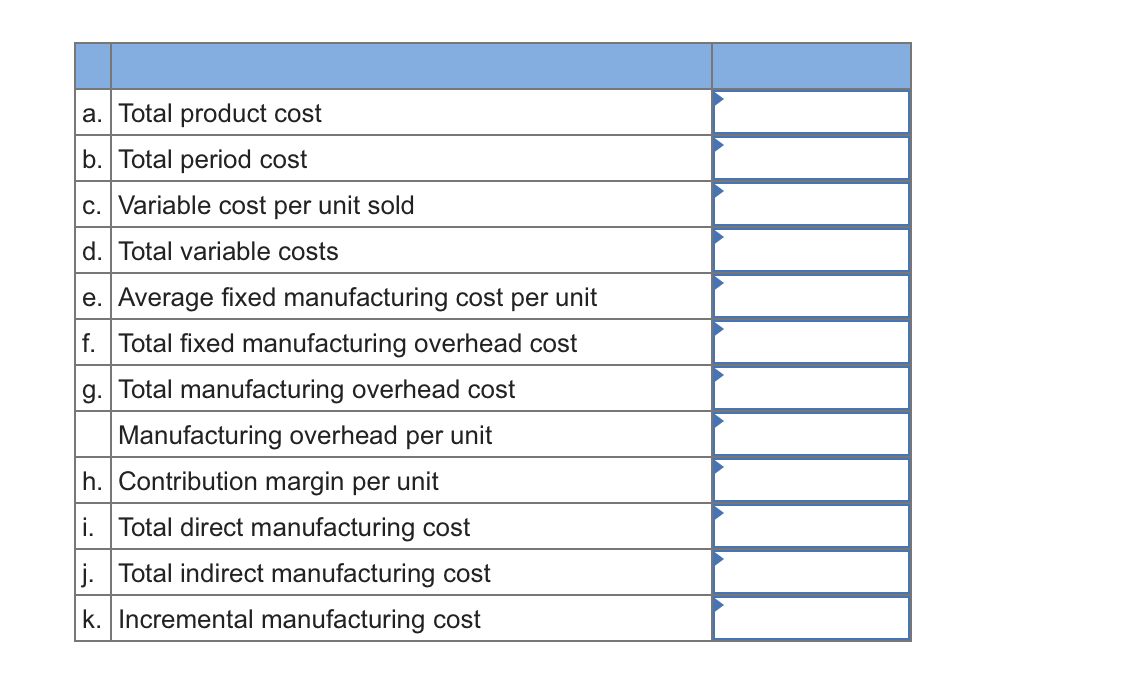 Solved A. Total Product Cost B. Total Period Cost C. | Chegg.com